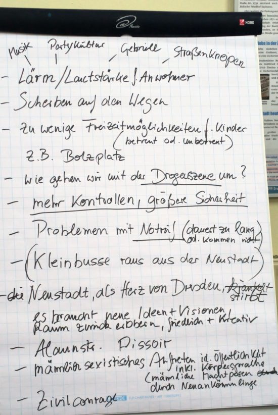 Flipchart mit Problemsammlung