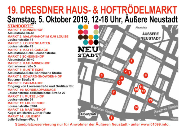 Die Trödelmärkte in der Übersicht