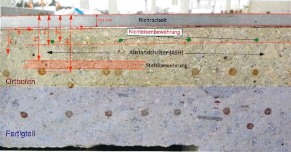 Ausschnitt aus der Diplomarbeit von Fabian Schirack, HTW Dresden.