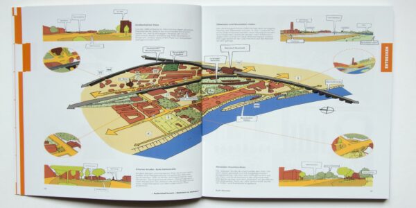 Eine von vielen Skizzen