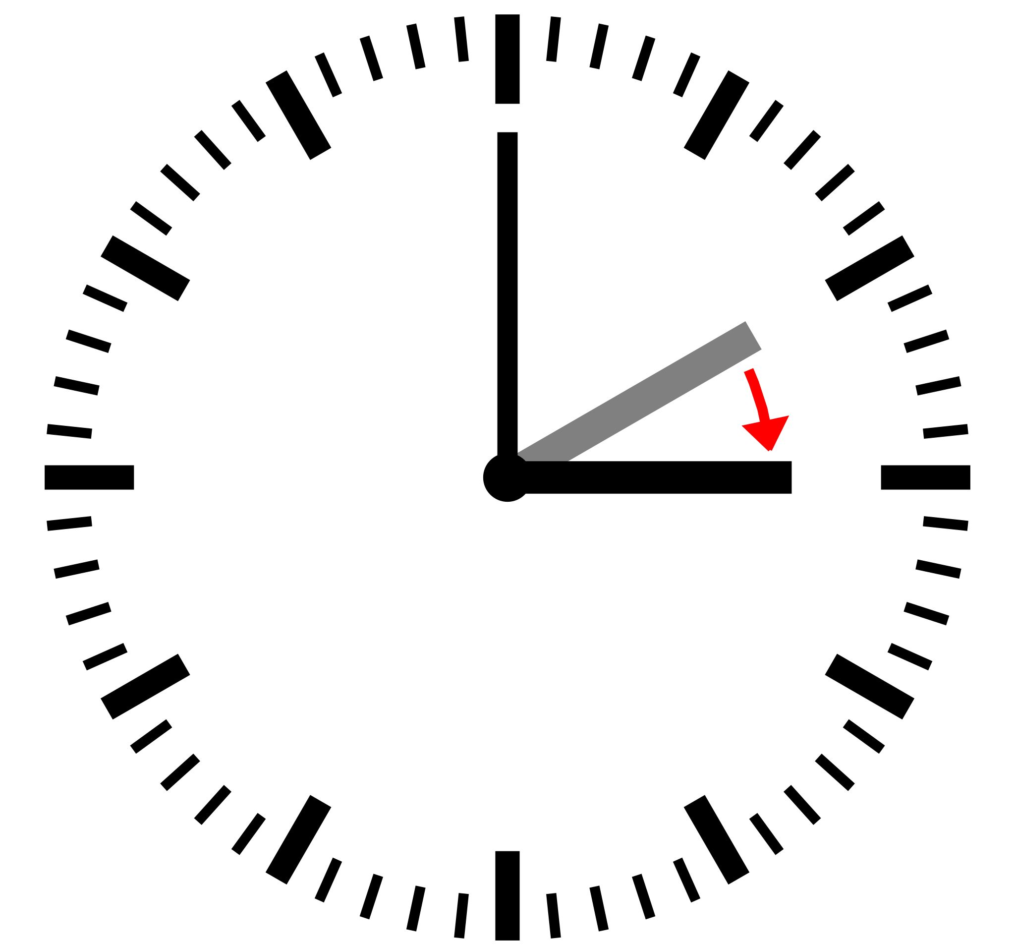 Um 2 Uhr ist es wie von Zauberhand dann plötzlich schon um 3 Uhr.